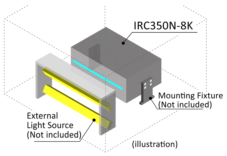 IRC350N-8K installation illustration (mounting fixture and external light source)