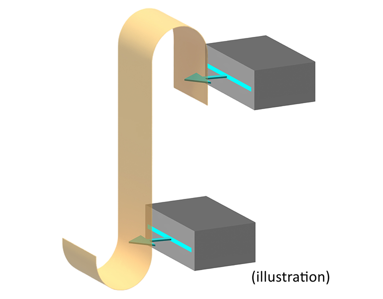 J-shaped web transport path illustration