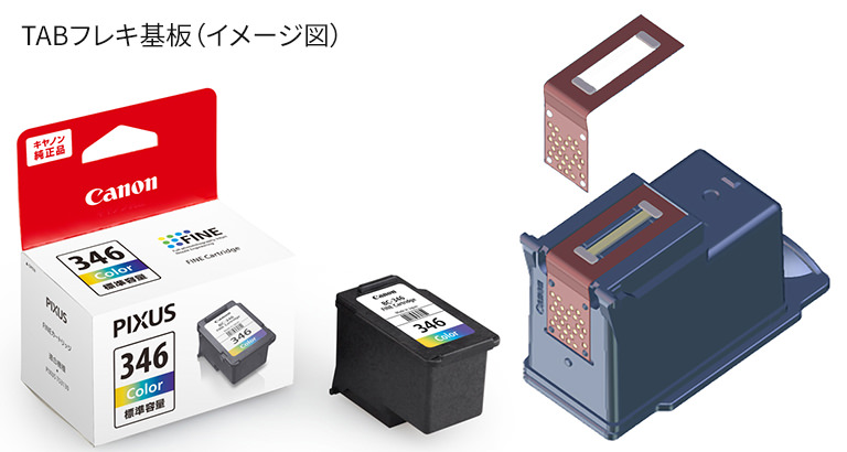 TABフレキ基板（イメージ図）