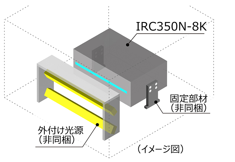 IRC350N-8K設置イメージ図（固定部材・外付け光源）