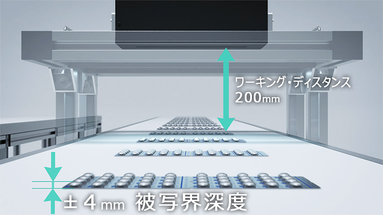 ワーキングディスタンス200mm、被写界深度±4mmを示す図